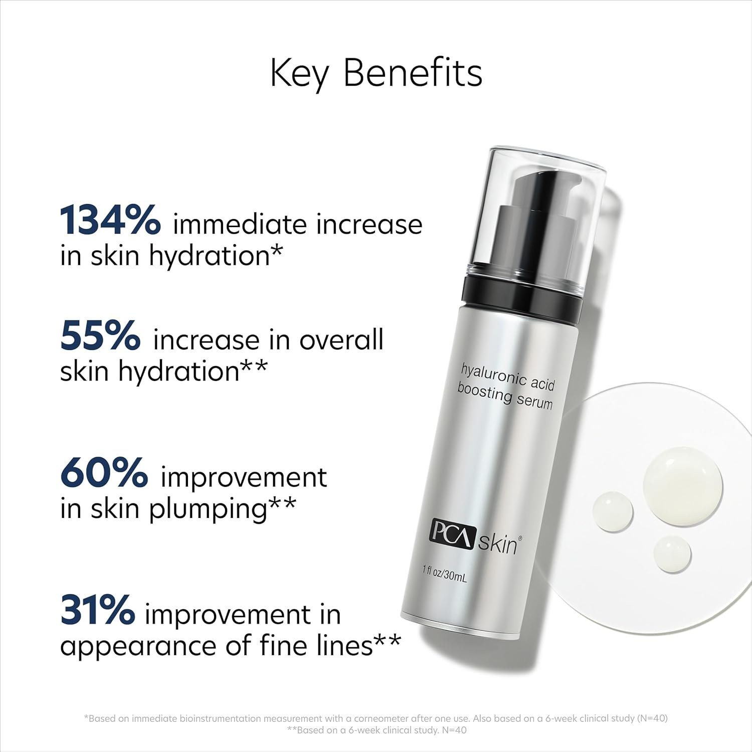 PCA SKIN Hyaluronic Acid Boosting Face Serum-1 oz Pump
